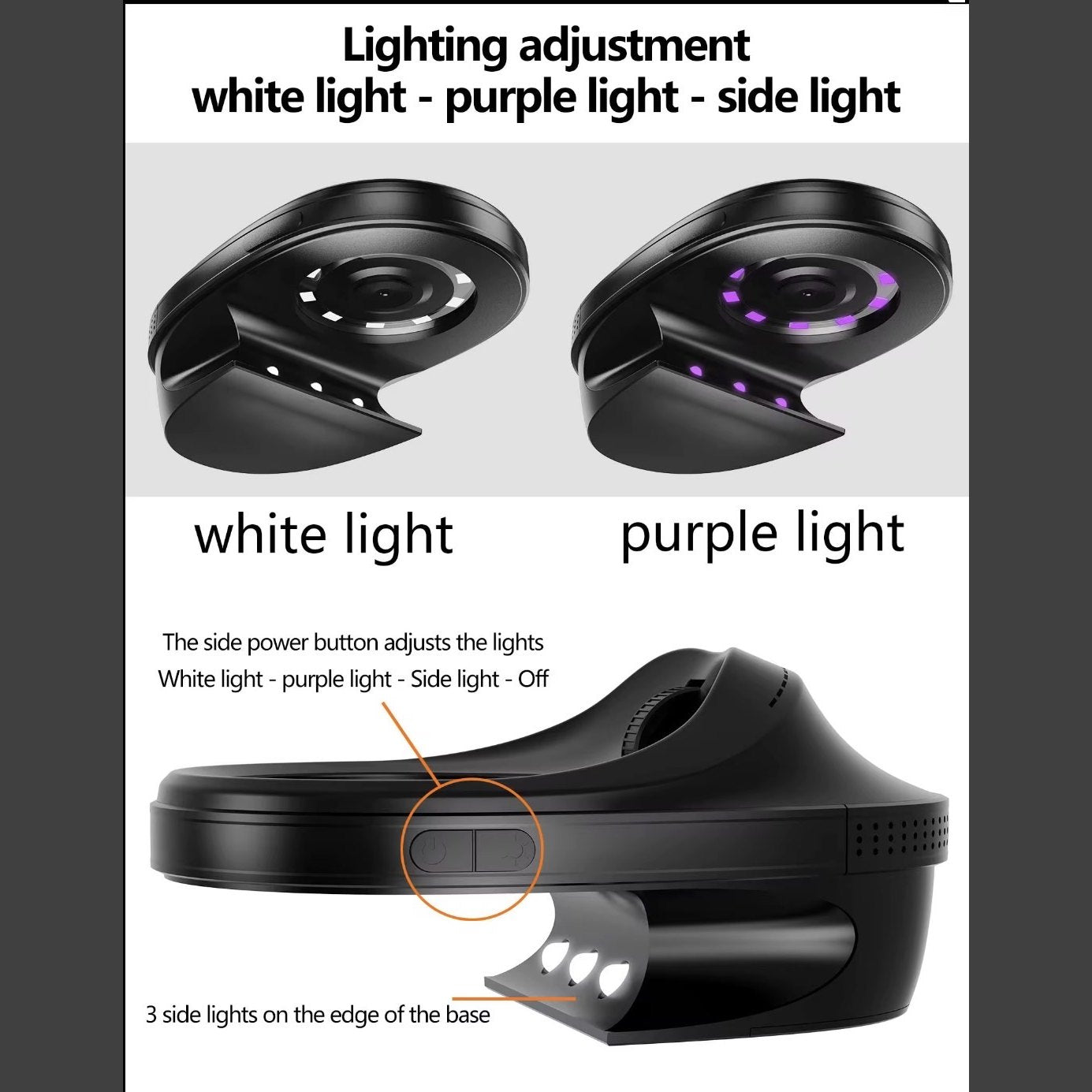 Three lighting modes: white, purple/UV, and side light